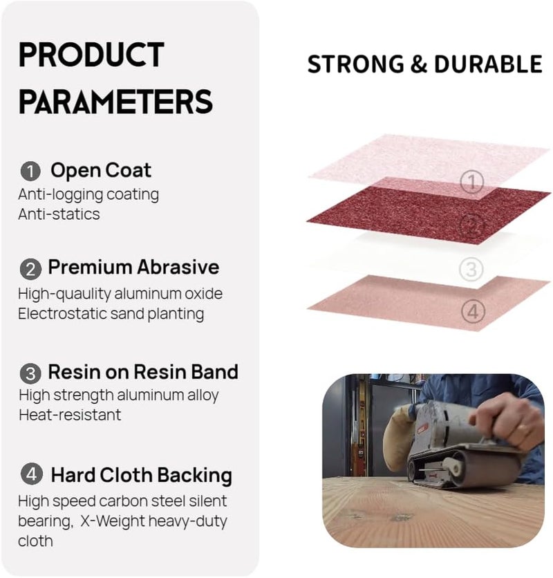 KTHUA Sanding Belts 4×24 Inch: 15-Pack 80–400 Grit — Durable Abrasives & Anti-Clog Coating — for Heavy-Duty Surface Prep on Floors & Large Wood Panels — Fits 4 × 24 Handheld Belt Sanders - Image 4